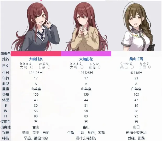 ż���ʦ��ҫɫ��wiki2026�ٷ�����