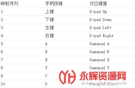 �������ģ����