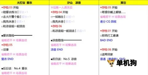 �ǹ⿧�ȹ�������֮��ֱװ