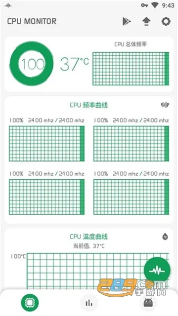 Cpu Monitor(CPU�������)v10.2.4 �ֻ���