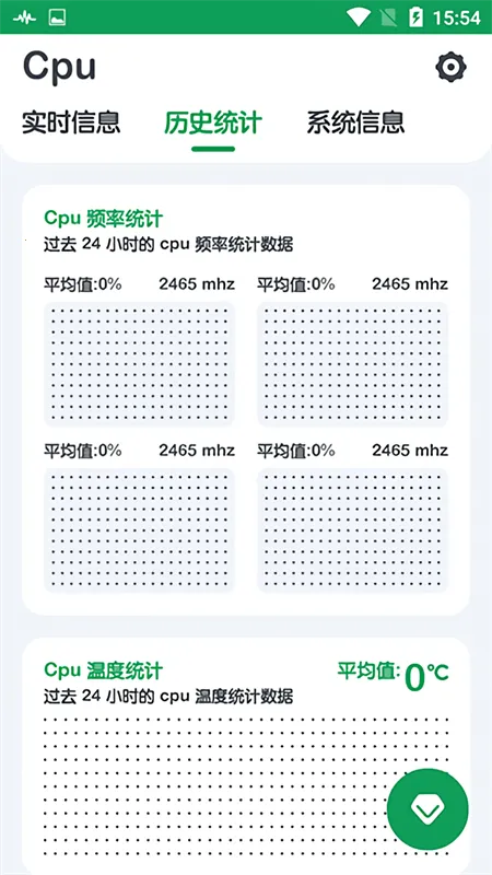 Cpu Monitor(CPU�������)v10.2.4 �ֻ���