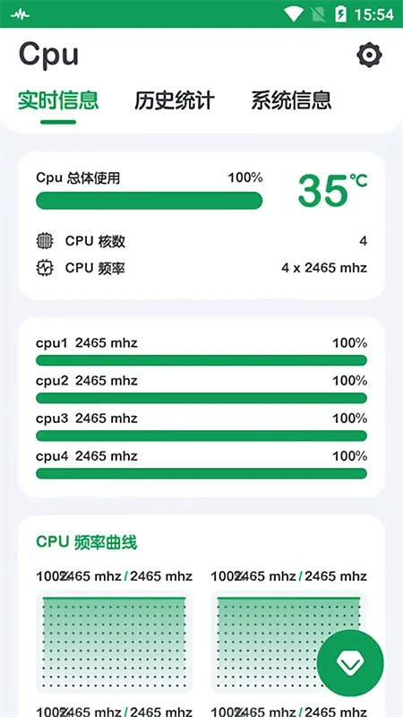 Cpu Monitor(CPU�������)v10.2.4 �ֻ���