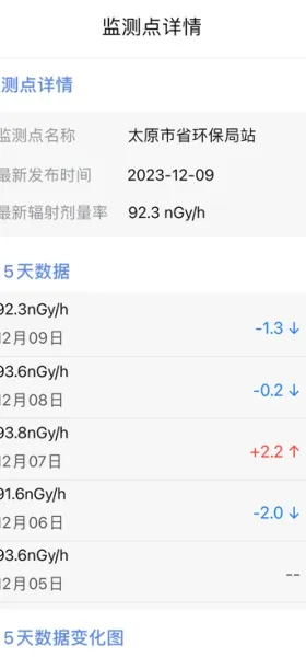 �˵�ģ����(�˵�ģ����Ϸ)