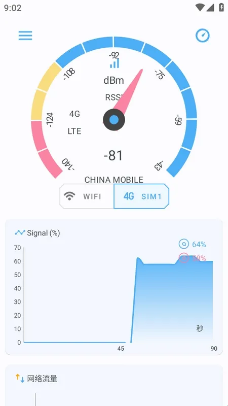 �����ź������ֻ���