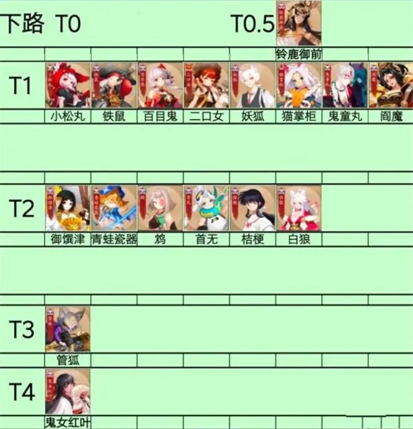 ��սƽ����b��(b��MOBA��Ϸ)