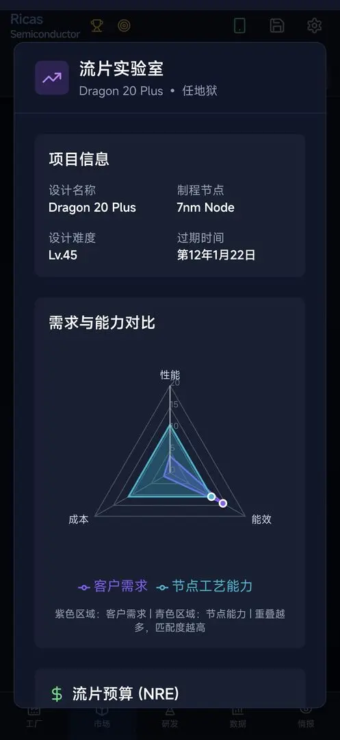 оƬ����ƽ��v0.1.4 ��׿��