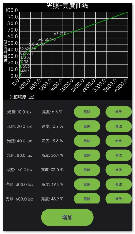 �˾����۷�Ƶ��(��Ļ����Ӧ��)v1.6 ��Ѱ�