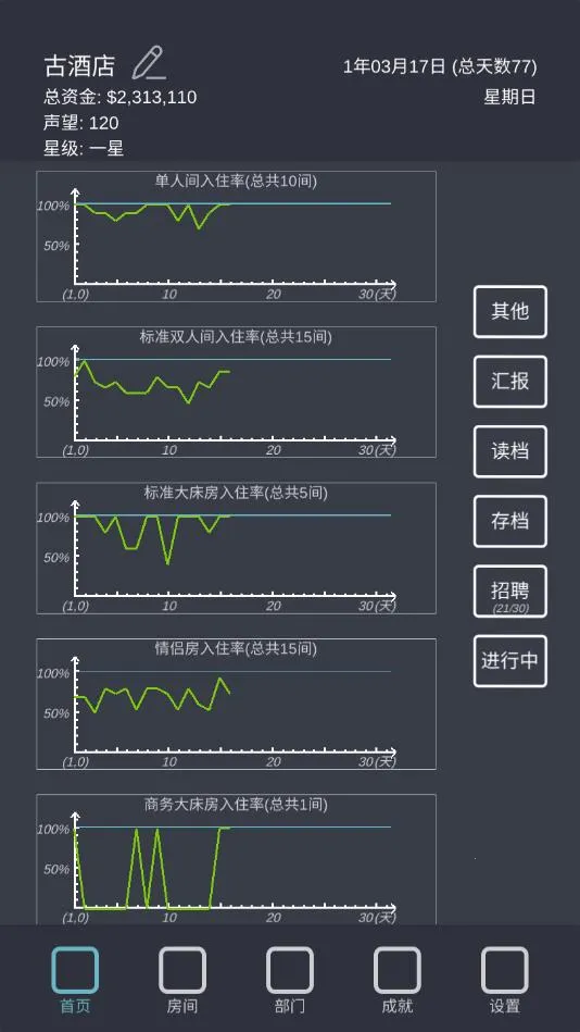 ģ��Ƶ��ƽ�����޽���ֻ���