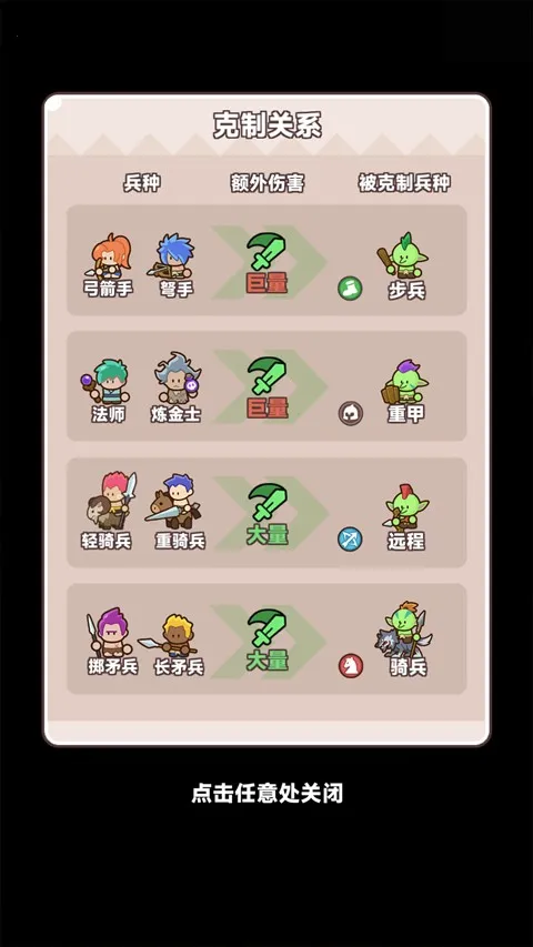 װ���ػ����ڹ�