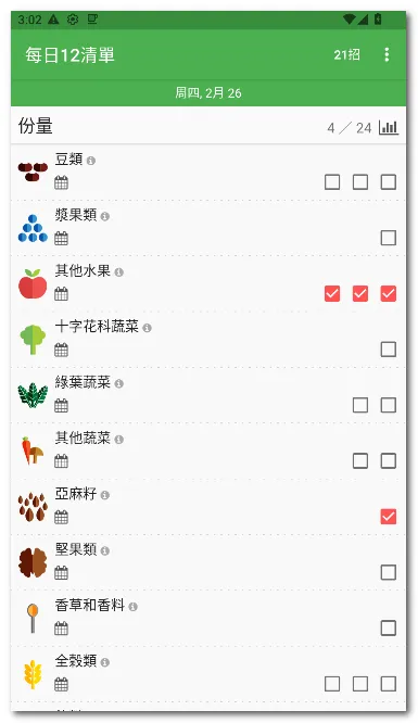 ÿ��12�嵥(ʳ���嵥����)v28 �ֻ���