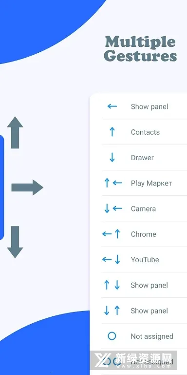 Panels(���������Ӧ��)