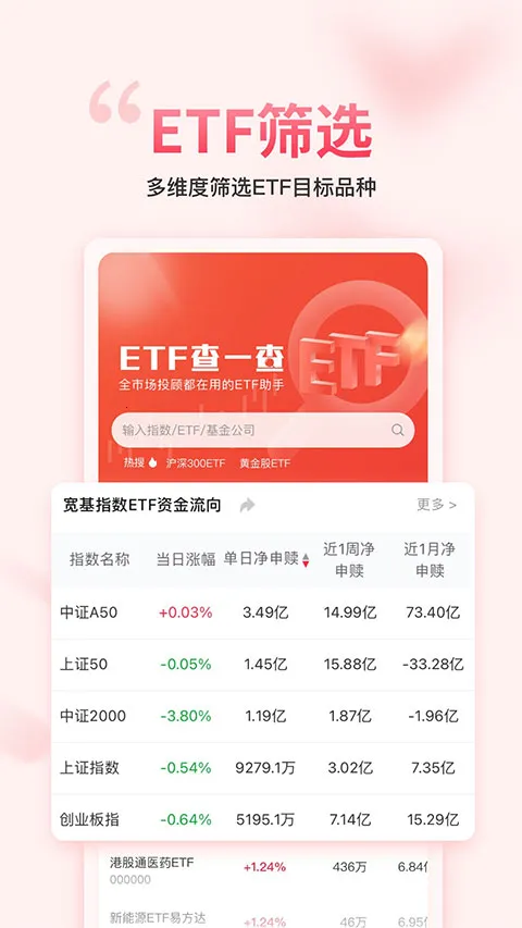 ��������gogoal�����ն�(����Ͷ�ʹ���)v5.7.1 ��Ѱ�