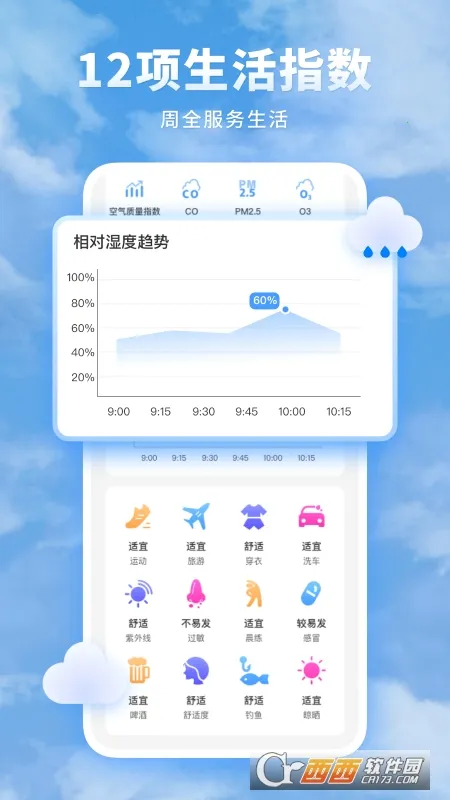 ֪������(����Ԥ������)v5.8.080 ��Ѱ�