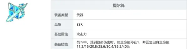 梦的第七章(二次元卡牌游戏) 梦的第七章(二次元卡牌游戏)