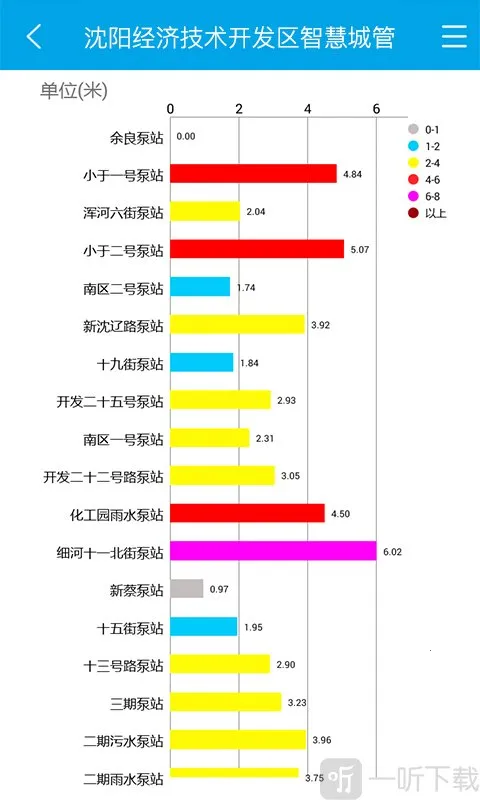 智慧城管2026最新版本 智慧城管2026最新版本