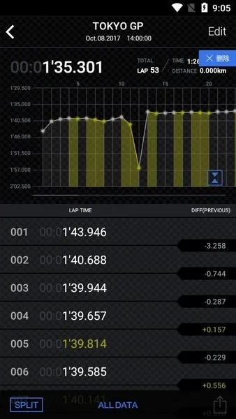 edifice���������ֻ���v3.0.1(0419A) �ٷ�����