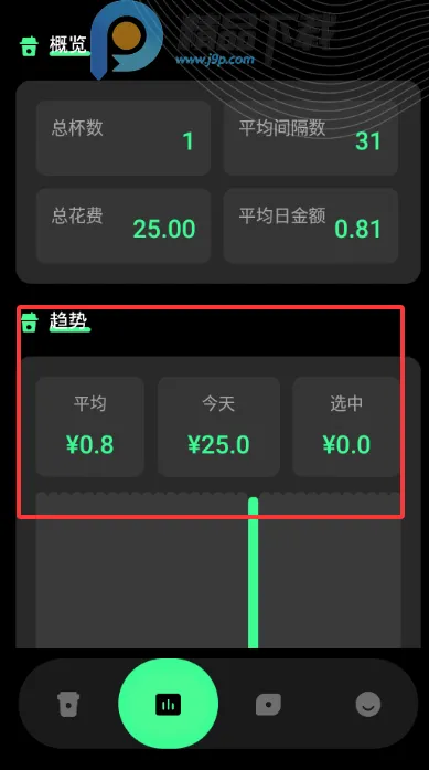 ������ÿ�տ��ȼ�¼(���ȼ�¼app����)v1.0.0 ��׿��