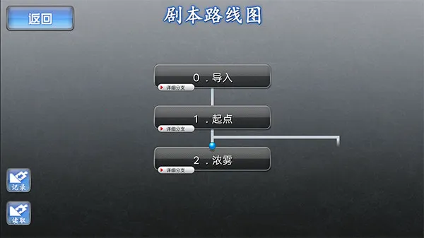 RagingLoop(人狼村之谜游戏) RagingLoop(人狼村之谜游戏)