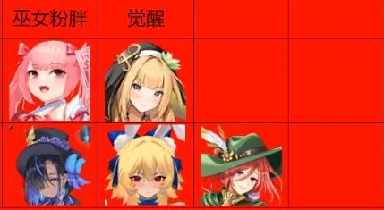 双穹幻想Burst(二次元卡牌游戏) 双穹幻想Burst(二次元卡牌游戏)