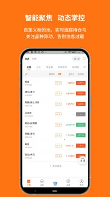 ��׼��Ѷ(�ƾ����ܹ���)V1.00.8.C0123 ��Ѱ�