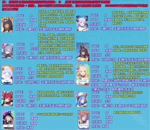 ����ս��ȫCG������������ʯ��