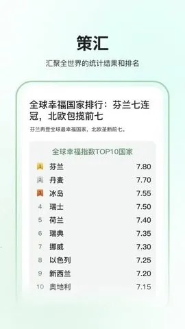 ȫ��(���߸�������)v1.0.1 �ٷ�����