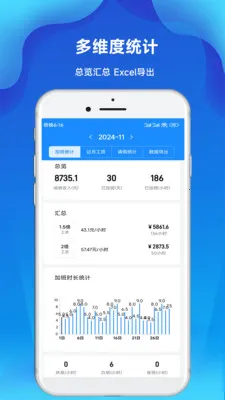 �ǼӰ๤ʱ��2026���ذ�װv3.31 ��Ѱ�