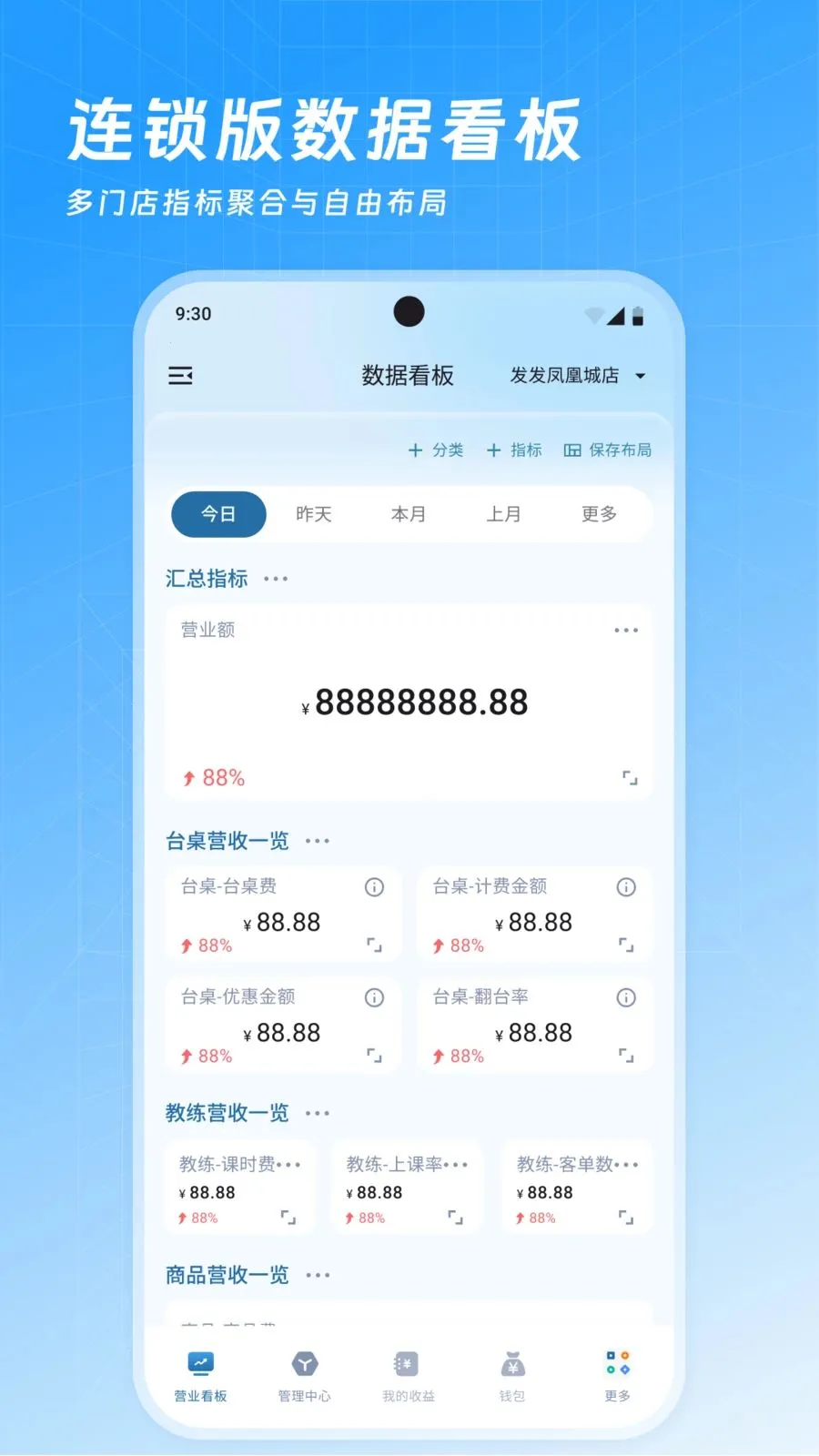 ���Ʊ�������(̨��������������)v3.4.3 ��Ѱ�