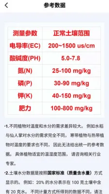 �����ٲ���2026���ذ�װv3.0.3 ��׿��