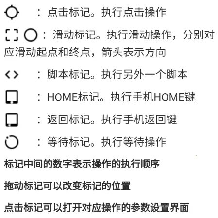 ��Ļ�����(�ֻ��������)