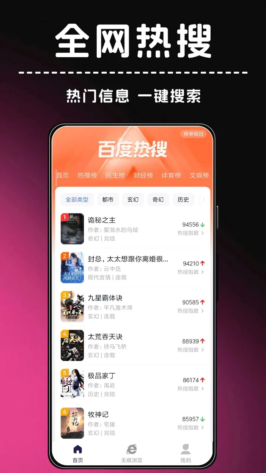 ҹ�����(��ȫ���������)v1.0.0 ��׿��