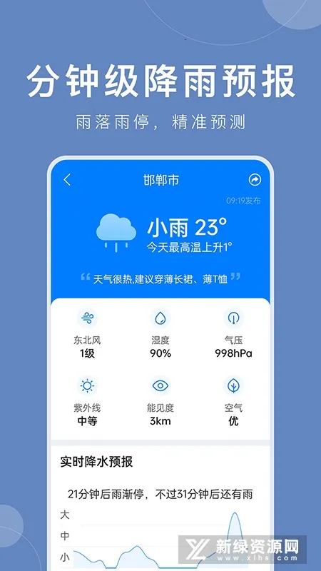 ׼ʱ����2026���°汾