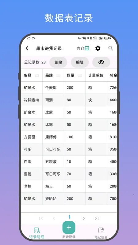 �Ƽ�(��Ϣ��¼����)