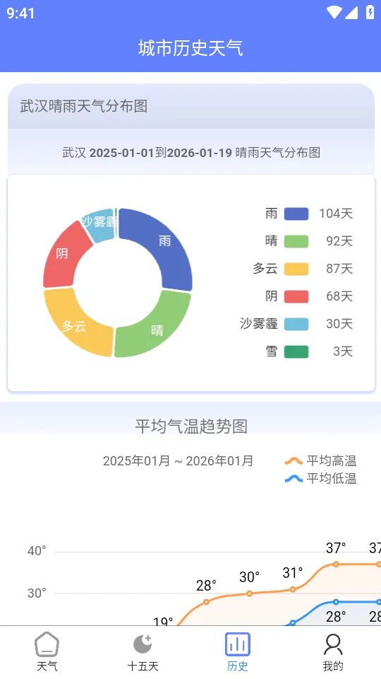 ǧ������(������ѯ����)v1.1.06 ��׿��