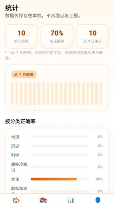 ��������(����ѧϰAPP)v0.1.0.4 �ٷ�����