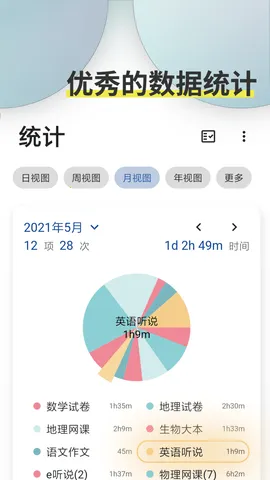 Ticking(�๦��ѧϰ����)v1.18.28 �ٷ�����