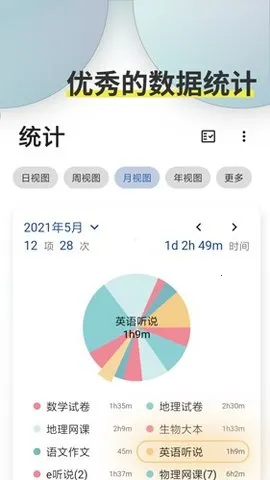 Ticking(�๦��ѧϰ����)v1.18.28 �ٷ�����