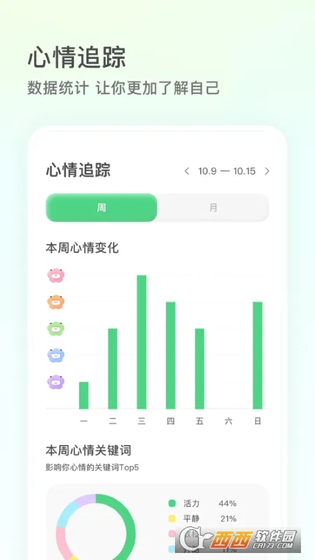 Feel2026�ٷ����°汾v2.0.2 �ٷ�����