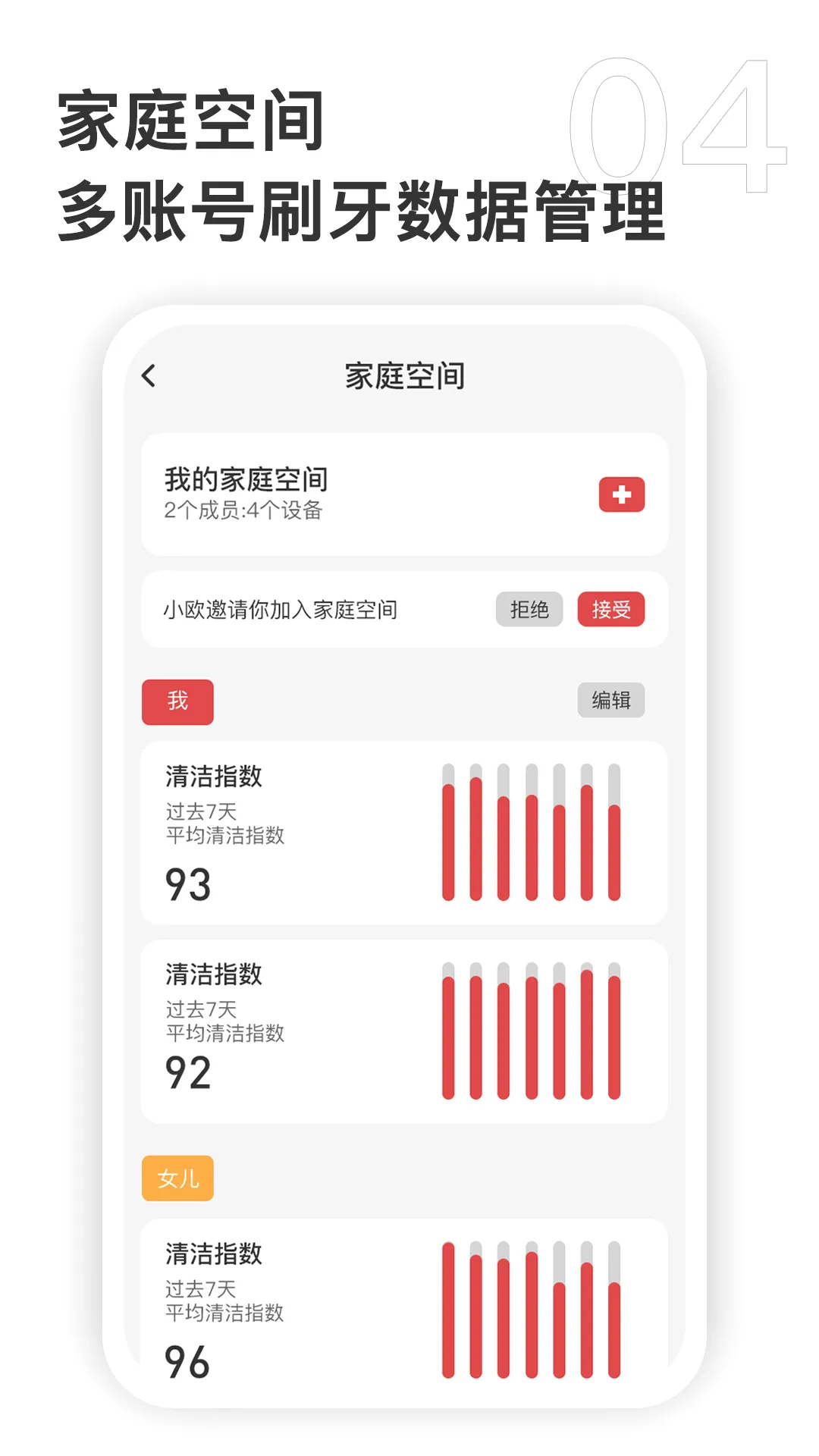 Oclean Careŷ���������ֻ���v5.0.7 ��׿��