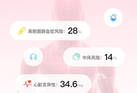智能心率宝(健康管理工具) 智能心率宝(健康管理工具)