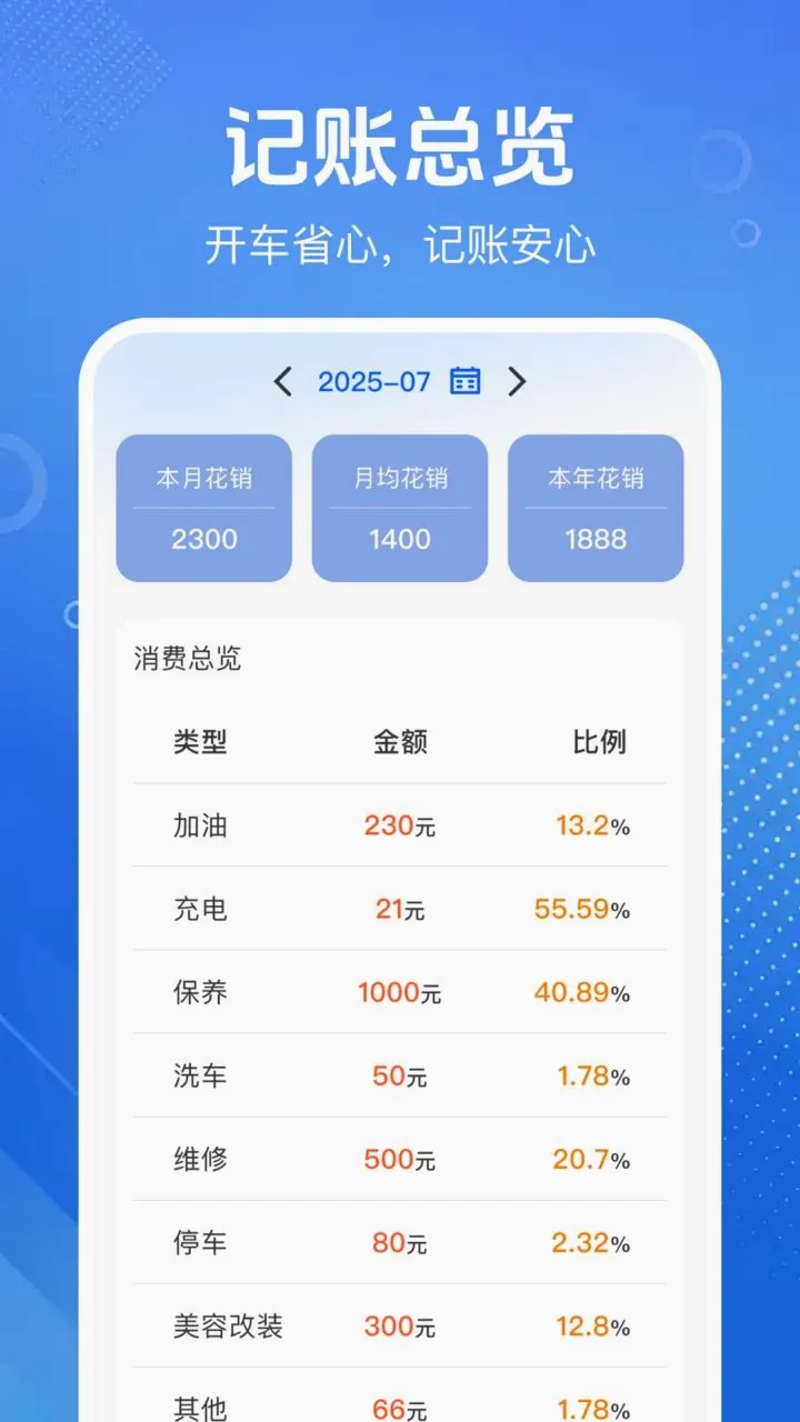�������ռ۸��(����������������)v1.0.4 ��Ѱ�