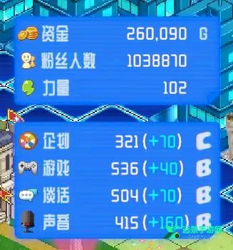 亢宿与无星世界的复兴记(虚拟直播养成游戏) 亢宿与无星世界的复兴记(虚拟直播养成游戏)