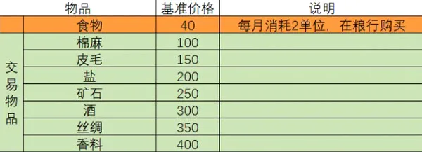 一名卫兵走进了一间酒馆2026官方最新版本 一名卫兵走进了一间酒馆2026官方最新版本