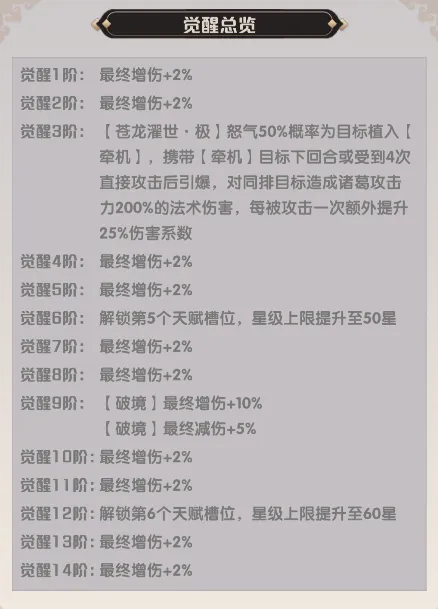 荣耀战将(三国策略游戏) 荣耀战将(三国策略游戏)