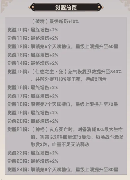 荣耀战将(三国策略游戏) 荣耀战将(三国策略游戏)
