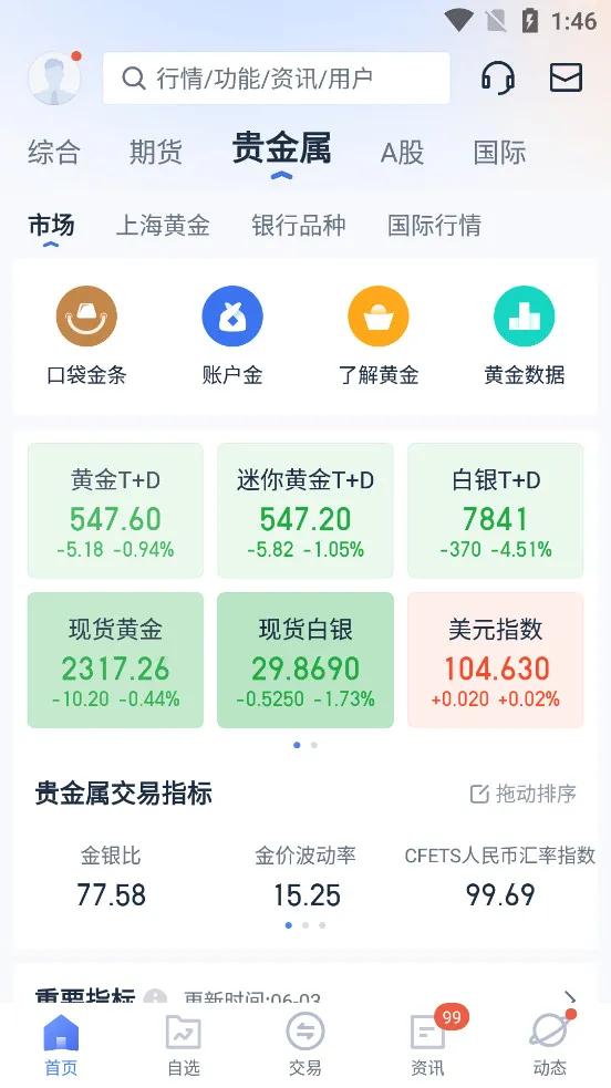 �ڴ�����������ֻ���v13.4.2 ��׿��