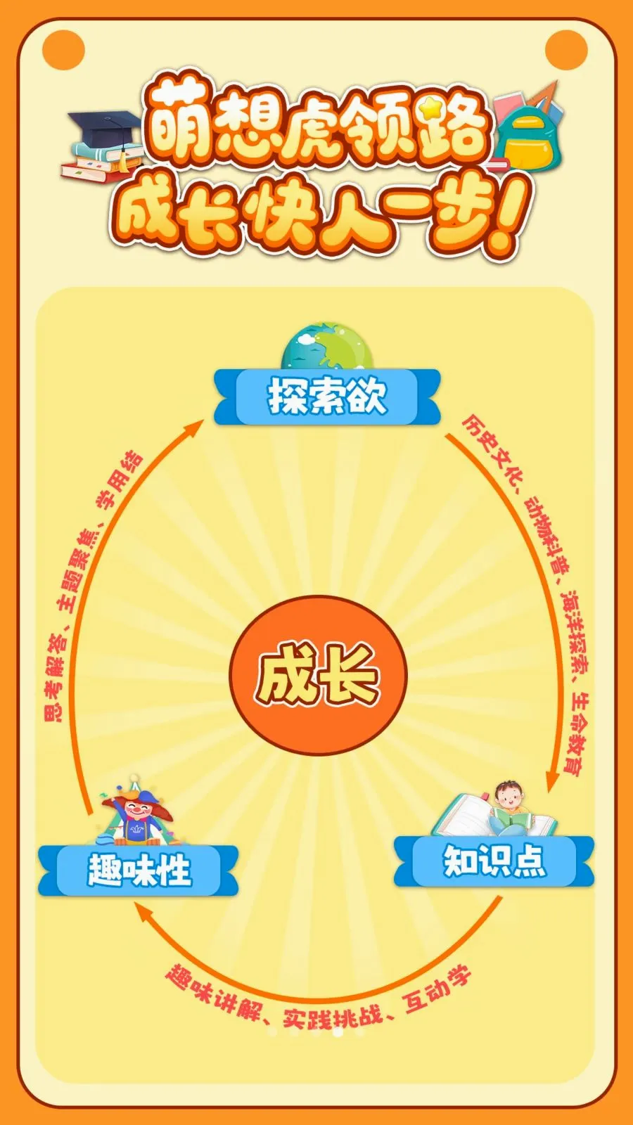 ���뻢�ٿ�(��ͯ������Ƶ)v1.0 ��Ѱ�