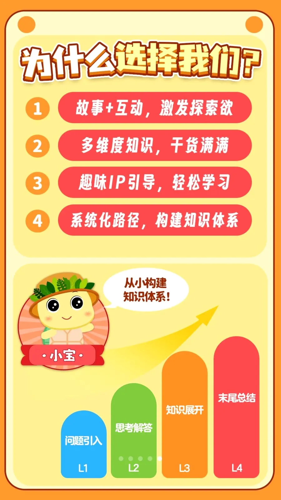 ���뻢�ٿ�(��ͯ������Ƶ)v1.0 ��Ѱ�
