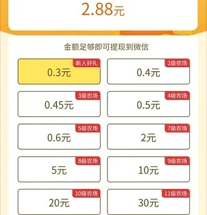 ���ũ��(��ֲ׬Ǯ��Ϸ)