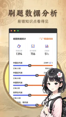 ������ʷ����ͬ���̲�(��ʷѧϰ��ֹ���)v2.1.2 �ٷ�����